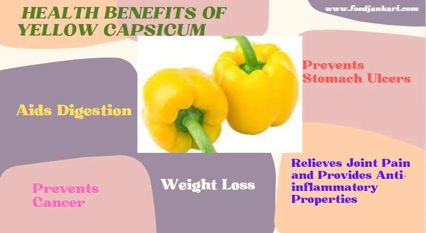 VEGETABLES5 HEALTH BENEFITS OF YELLOW CAPSICUM, Yellow Capsicum, Yellow Shimla Mirch